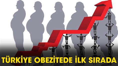 Türkiye obezitede Avrupada ilk sırada yer aldı İhlas Haber Ajansı